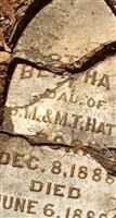 Bertha M. Hatch Bertha M. Hatch