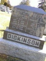 Bertha S. Ensign Dickinson