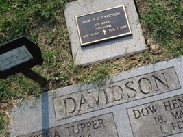 Bertha Tupper Davidson Bertha Tupper Davidson