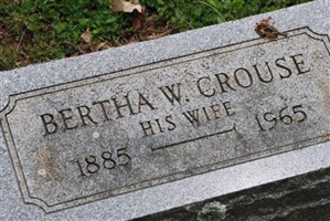 Bertha W Crouse Read Bertha W Crouse Read