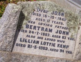 Bertram John Kemp Bertram John Kemp