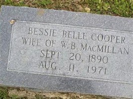 Bessie Belle Cooper MacMillan (1995792.jpg) Bessie Belle Cooper MacMillan (1995792.jpg)