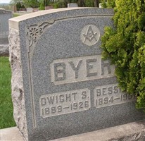 Bessie G Byers