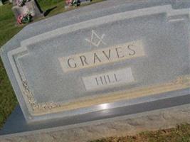 Bessie Graves Hill