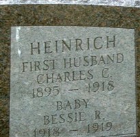 Bessie R Heinrich Bessie R Heinrich