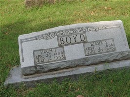 Bessie Simonton Boyd Bessie Simonton Boyd