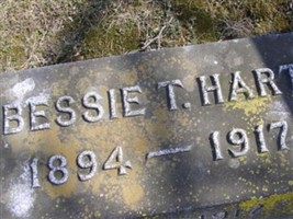 Bessie T. Curtis Hart