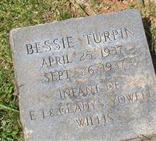 Bessie Turpin Willis