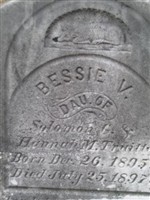 bessie v. truitt bessie v. truitt
