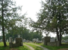 Best Cemetery