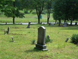 Best Cemetery