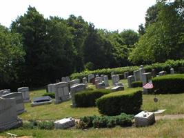 Beth Abraham Cemetery