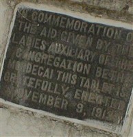 Beth Mordecai Congregation