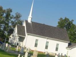 Bethabara Baptist Church Cemetery