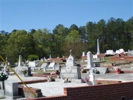 Bethany Christian Church Cemetery
