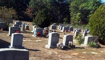 Bethel Christian Church Cemetery