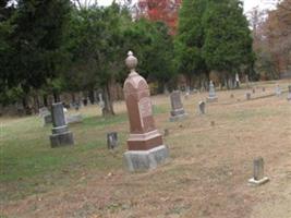 Bethel Christian Church Cemetery