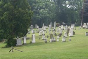 Bethel Presbyterian Church Cemetery