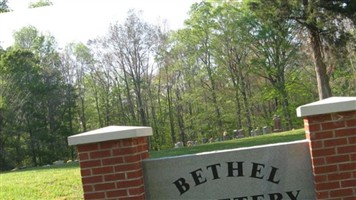 Bethel United Methodist Church Cemetery