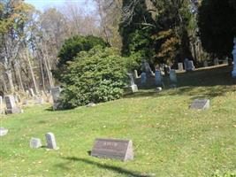 Bethel United Presbyterian Church Cemetery