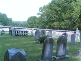 Bethesda Baptist Church Cemetery