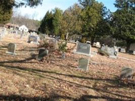 Bethesda Baptist Church Cemetery