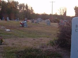 Bethesda Presbyterian Church Cemetery