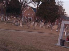 Bethesda Presbyterian Church Cemetery