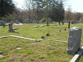 Bethesda United Methodist Church Cemetery