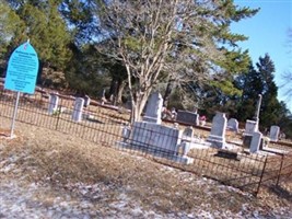 Bethesda United Methodist Church Cemetery