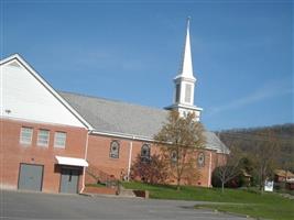 Bethesda United Methodist Church Cemetery