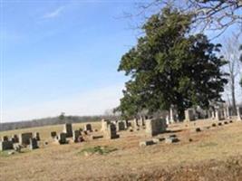 Bethlehem Presbyterian Church Cemetery