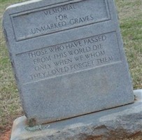 Bethlehem United Methodist Church Cemetery Bethlehem United Methodist Church Cemetery