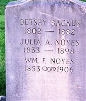 Betsey Backus