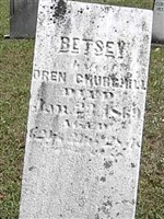 Betsey Corey Churchill
