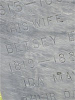 Betsey E Rich
