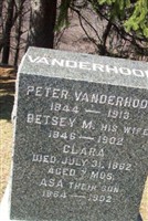 Betsey M. Vanderhoof