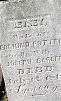 Betsey Potter