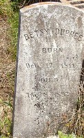 Betsy Dupree Betsy Dupree