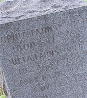 Betsy Farnsworth Fowler