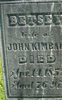 Betsy Kimball