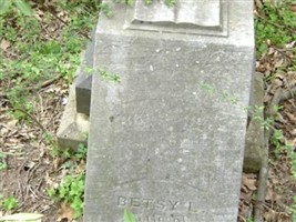 Betsy Lucretia Latham Shelby