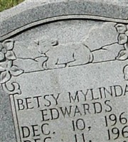 Betsy Mylinda Edwards