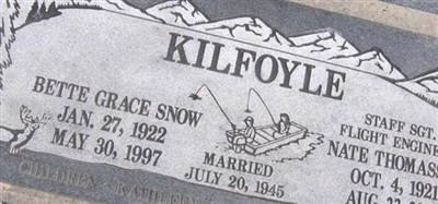 Bette Kilfoyle Bette Kilfoyle