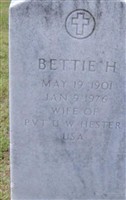 Bettie H Hester Bettie H Hester