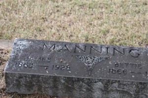 Bettie M. Manning Bettie M. Manning