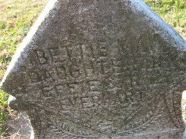 Bettie May Everhart
