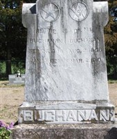 Bettie McAnally Buchanan
