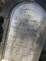 Bettie R. Suttle Bettie R. Suttle
