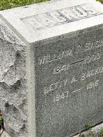 Betty A Backus Betty A Backus